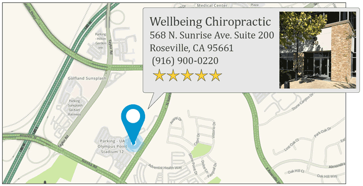 Well Being Chiropractic on the map